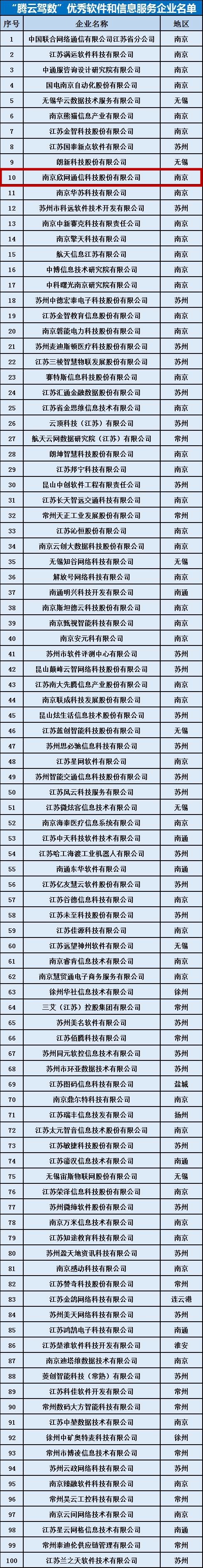 企業|公司|金融|理財|服務行業 企業|公司|金融|理財|服務行業